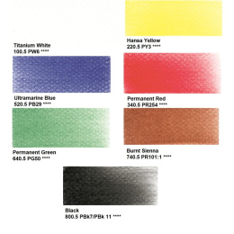 Basic Colors setti ryhmässä Taiteilijatarvikkeet / Taiteilijavärit / Pastellivärit @ Pen Store (106069)